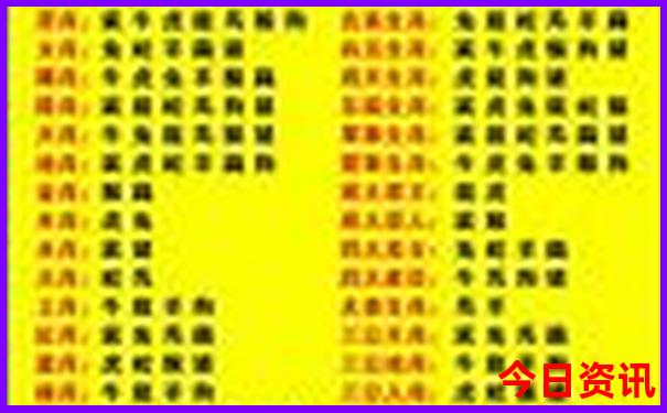 哈尔滨有哪些景点值得玩